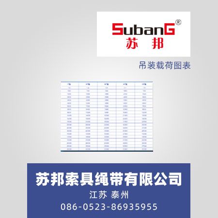 吊装载荷图表